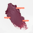 Bastão 3 em 1 Blush, Batom e Sombra FPS 95